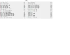 Brembo HPK Mechanical Clutch Lever Yamaha/Suzuki/Aprilia (110B01295)