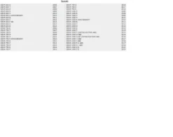 Brembo HPK Mechanical Clutch Lever Yamaha/Suzuki/Aprilia (110B01295) 7 Brembo HPK Mechanical Clutch Lever Yamaha/Suzuki/Aprilia (110B01295) -Motorfiets Uitrusting Winkel suzuki models brembo clutch lever